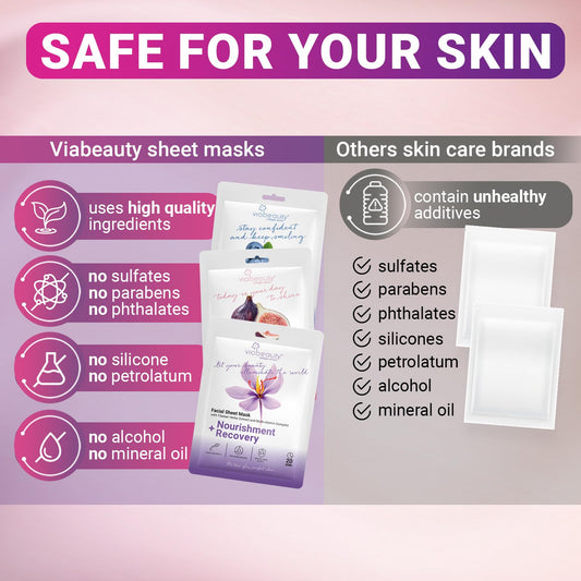 6 Pack of Sheet Face Masks