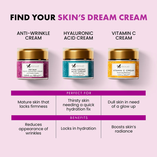 Face Cream with vitamin C+E