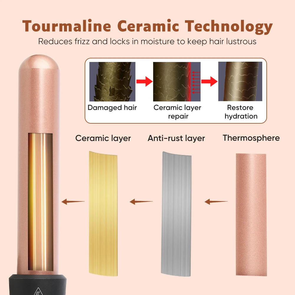 Straightener and Curling Iron